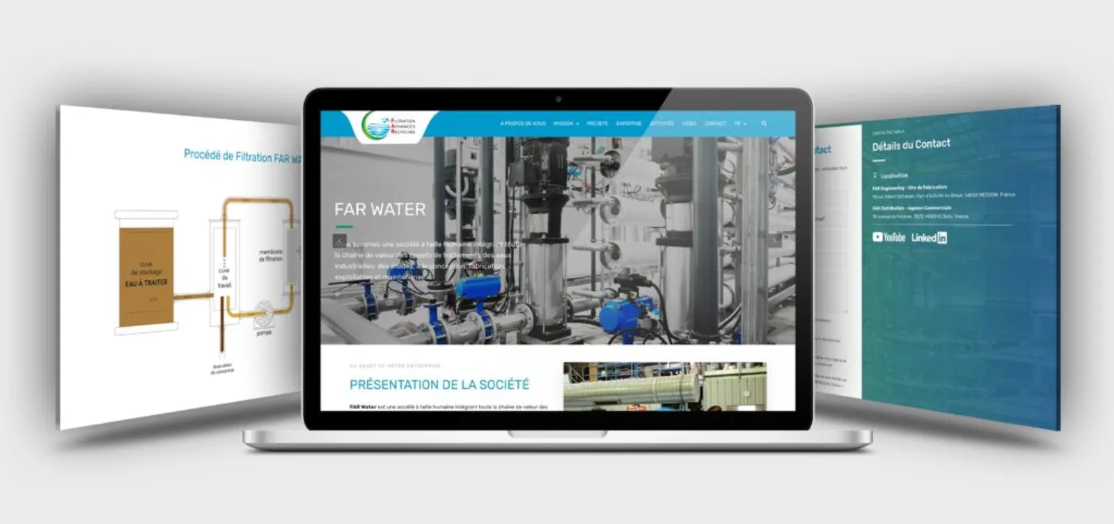 Far Water Company in France