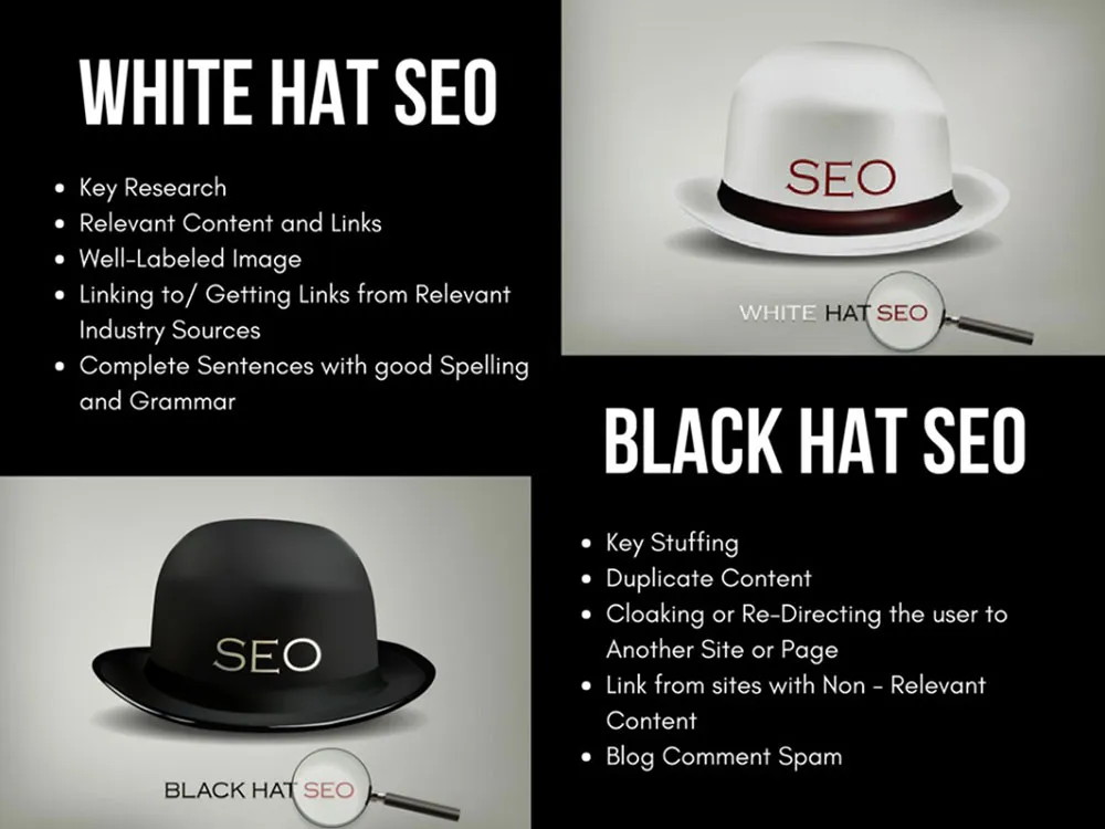 Differences between White Hat SEO and Black Hat SEO