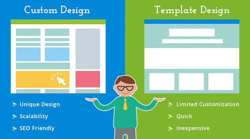 Pros and Cons of Template and Custom Website Design