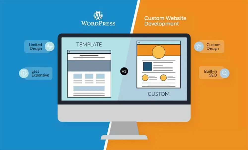 Pros and Cons of Template and Custom Website Design: Which Option is Right for Your Business?