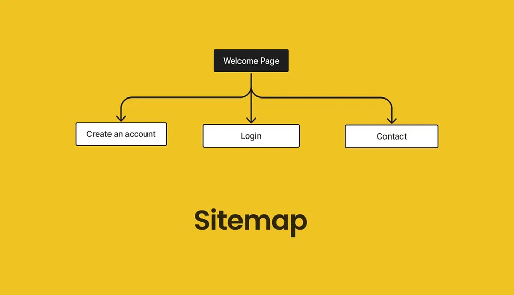 Website Sitemap Cambodia